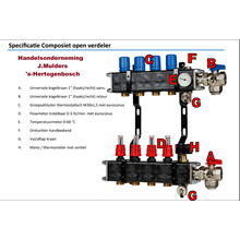 Vlv open verdeler composiet