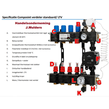 Vlv verdeler composiet